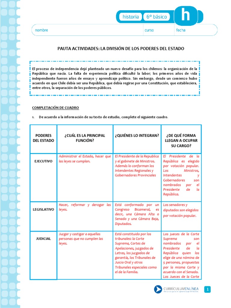 División de Poderes en Chile | PDF | Separación de poderes | Legislador