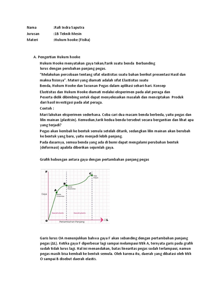 Eksperimen Hukum Hooke dan Elastisitas | PDF | Metode & Bahan Ajar