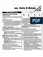 Shri Radhe 24 Acids Bases and Salts