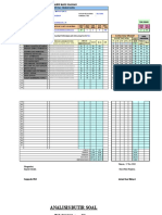 ANALISIS BUTIR SOAL