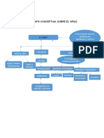 Mapa Conceptual Sobre El Virus