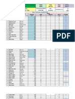 Data Gisa Agt PKM Indrajaya