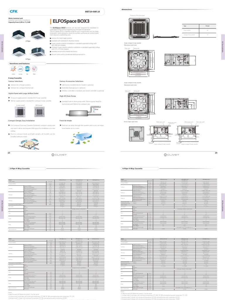Clivet CFK 4-Way Cassette Overview | PDF | Mechanical Engineering ...