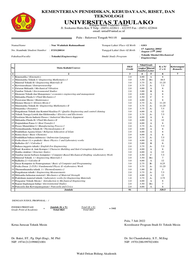 Transkrip Nilai Teknik Mesin UNTAD | PDF | Engineering | Mechanical ...