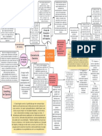 Como desenvolver um plano de carreira eficaz