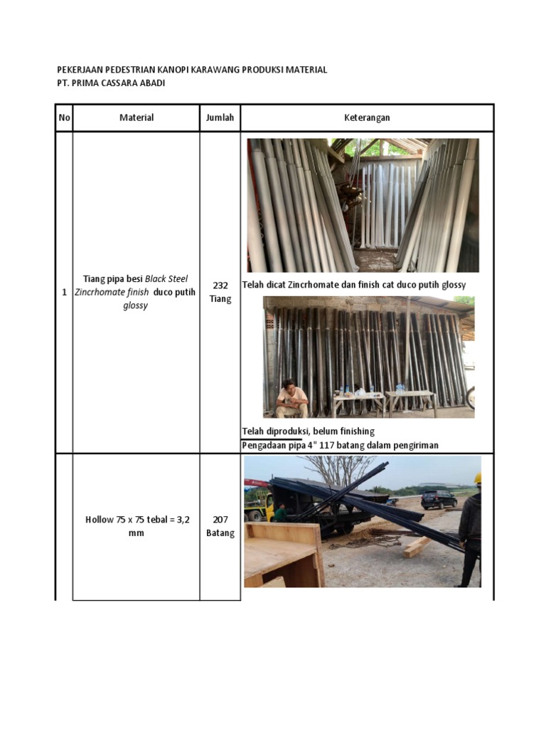 Material On Site | PDF