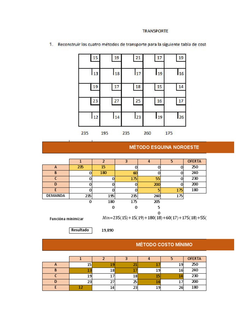Excel Modelos de Transporte | PDF