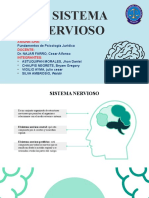 El Cerebro Grupo Oficial