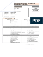 Struktur Organisasi Kelas XI TKJ F