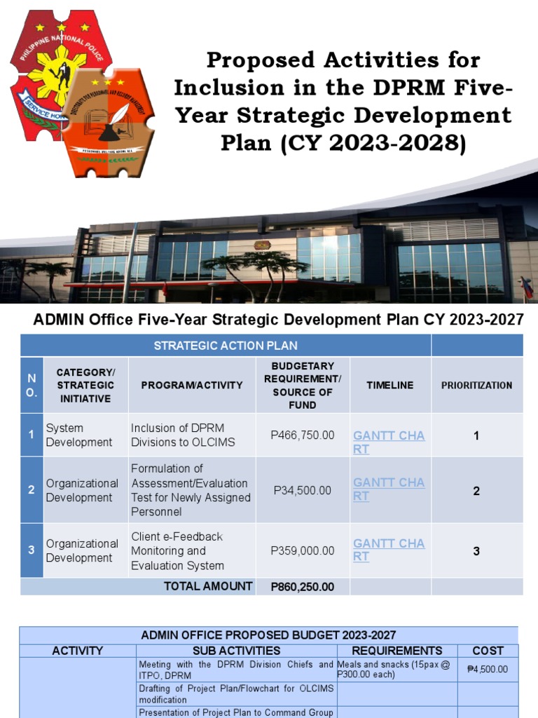 ADMIN Proposed Activities To Compose The DPRM Five-Year Strategic ...