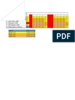 Jadwal Kerja Perawat