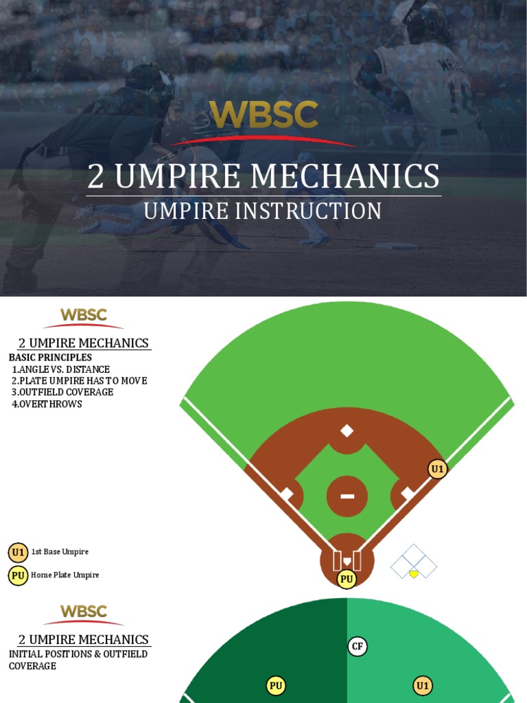 WBSC Baseball 2 Umpire Mechanics Eng PDF