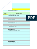 Jitendra Shah Mutual Fund Report 2011-2012