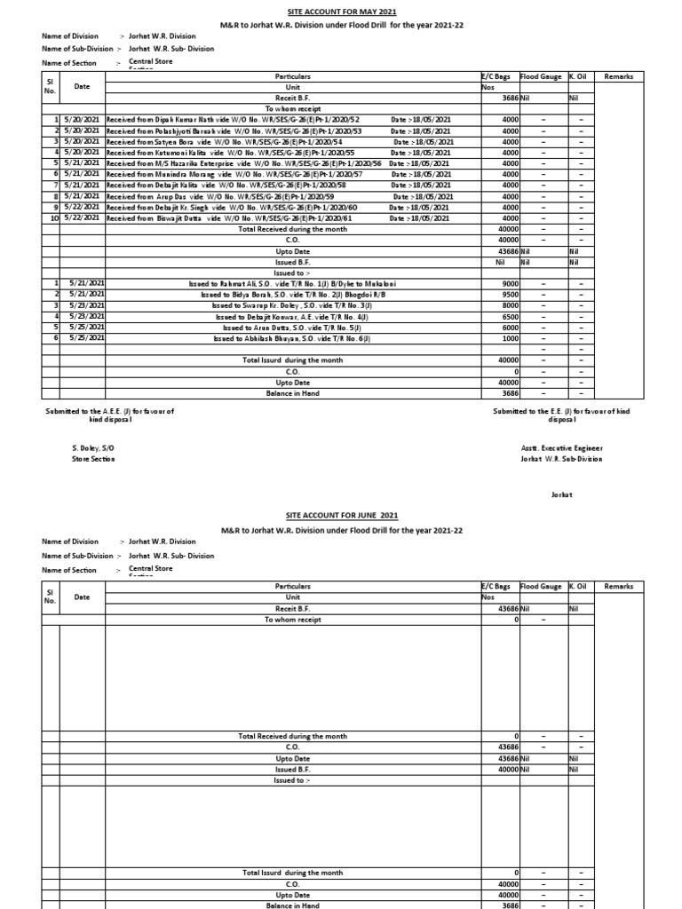 Doley Da Site Account PDF Earth Sciences Hydrology