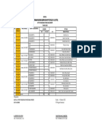 Jadwal Bias 2022