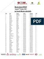 Classement Scratch Montee Kivilev22