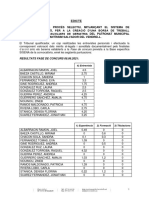 07 Edicte Concurs I Resultats Finals Borsa Complementària Aux. Geriatria 2021