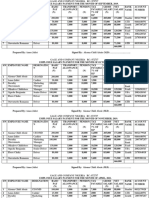 Gage Payroll Final