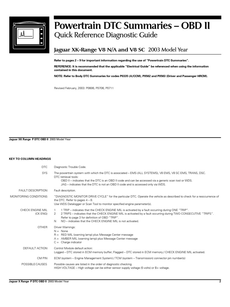 Powertrain DTC Summary Download Free PDF Throttle Ignition System
