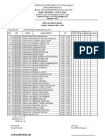 Absensi Kelas X 2022-2023 SMKN 1 Cijulang