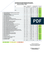 Rekap Perkembangan SKP April-Mei-Juni