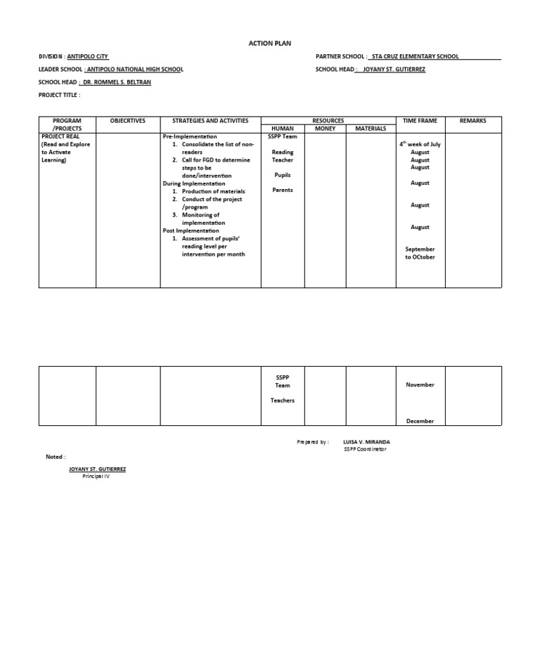 ACTION PLAN in SSPP PDF Learning Behavior Modification