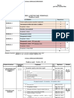 0 - VII - Planificare - Consiliere - Si - Orientare 2022-2023