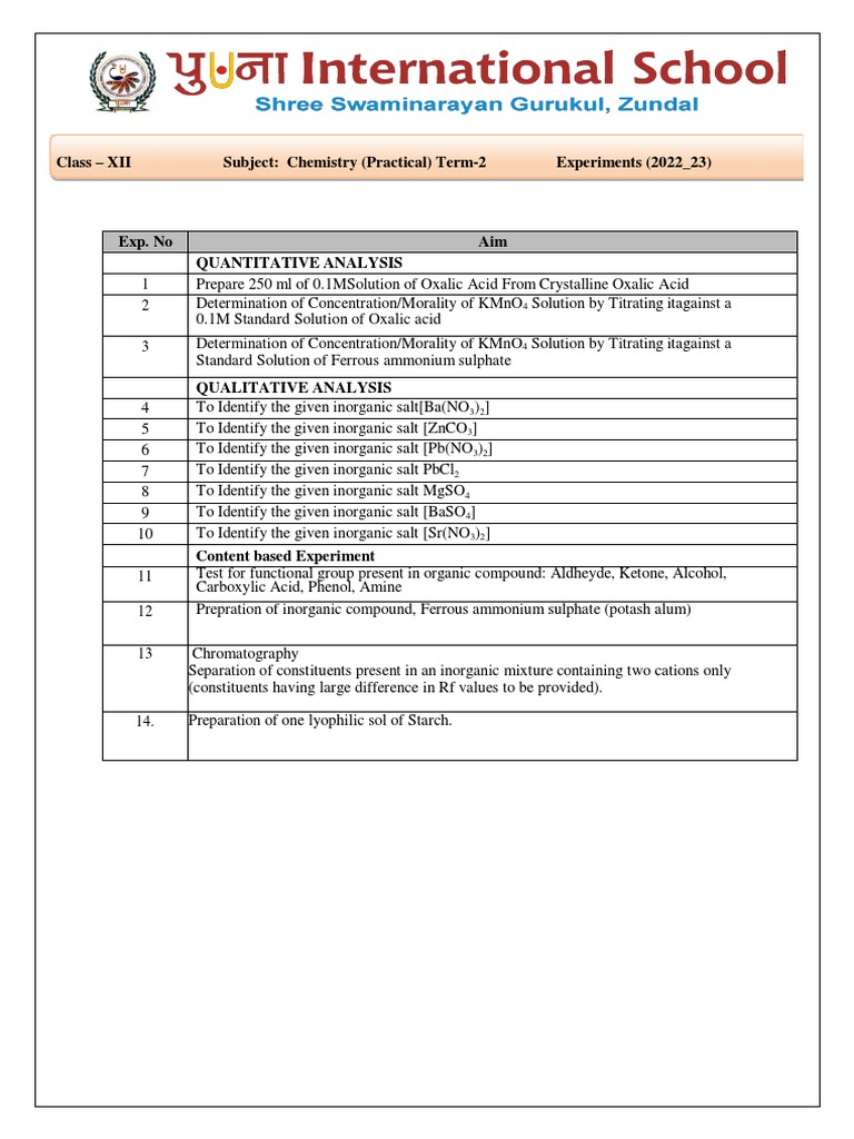 Chemistry Practical's PDF Redox Titration