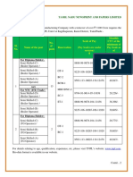 TNPL - Boiler Tg-Operator - 21-12-18