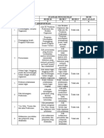 Parameter Penilaian 2021