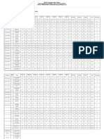 chan_nao BTJ 2009 Full | PDF | Systems Engineering | Rail Transport