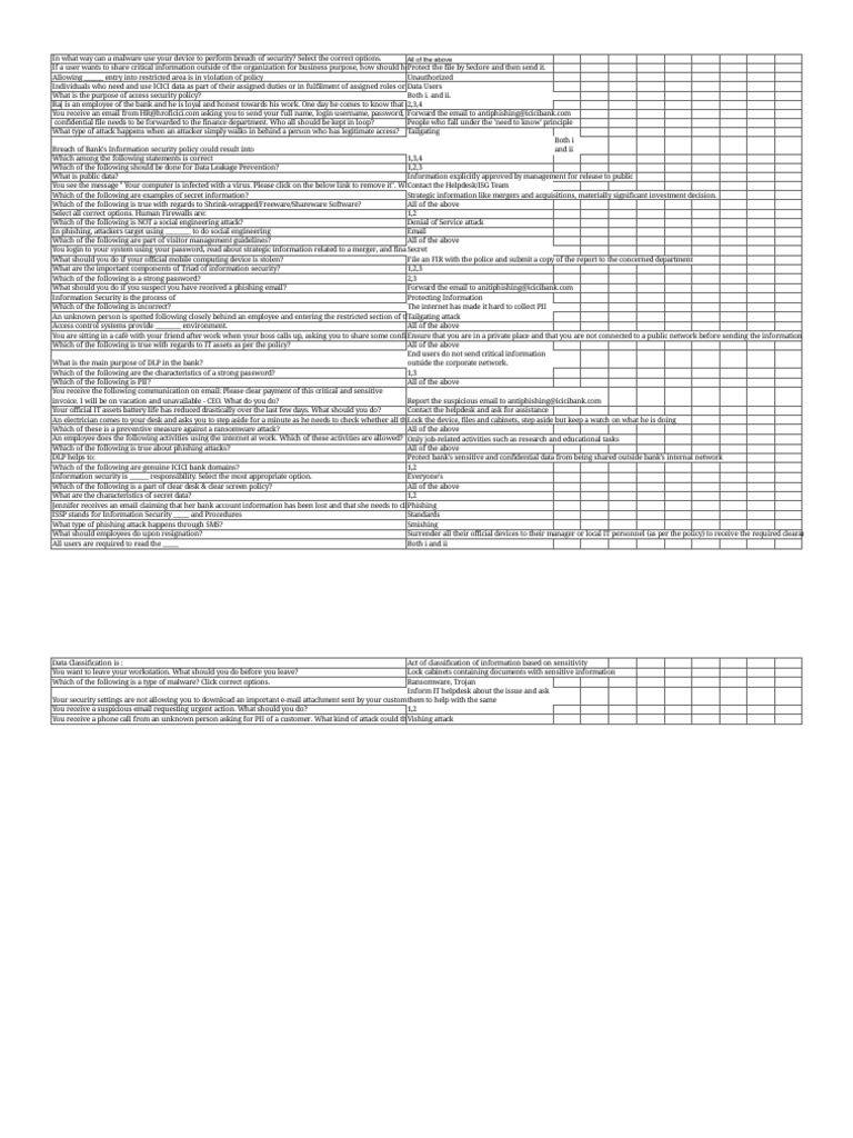E Learning Answer Key PDF Money Laundering Information Security
