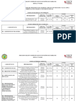 ANEXO I - Cargo - Função Pública Escolaridade Requisito para Ingresso Jornada de Trabalho Vencimento Inicial e Vagas