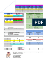 Polish Language Table