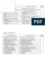 Ki Dan KD TKR - Revisi