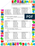 Future Tenses With Future Continuous