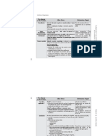 Reussir Ses Comptes Rendus PART3