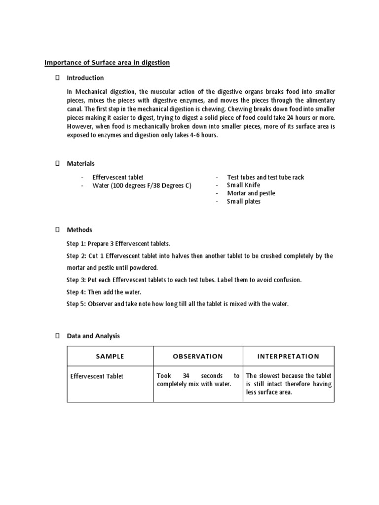 Digestion and Absorption - Lab Report - Biochem | PDF | Digestion | Stomach