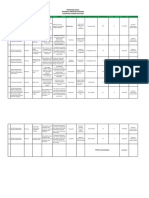 Program Kerja Dewan Ambalan 2019 2020