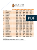 1649105367_250 Series Centrifugal Pump Part Number Cross Reference Chart