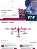 Axis Nasdaq 100 Fund of Fund Nfo