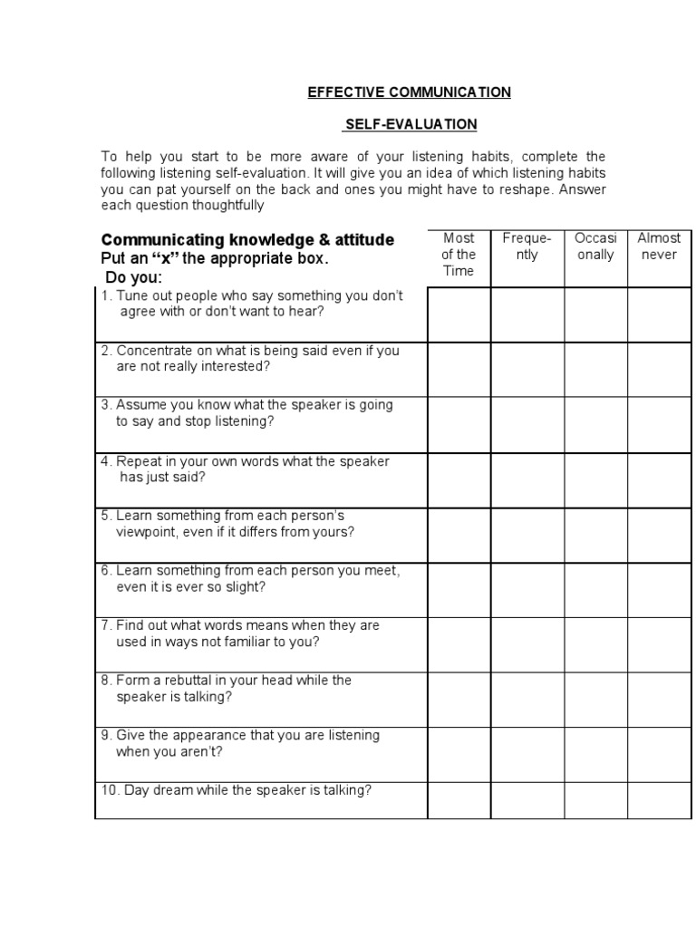 EFFECTIVE Communicating Self Evaluation Ms Attitude (Psychology