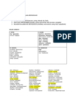 Self-Disclosure (El-Shaddai Nugraha 200701501126)