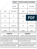 Atividade Matéria Prima e Agroindústria