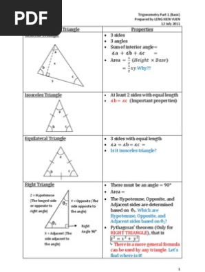Trigonometry Part 1 Basic Vs Triangle Trigonometry