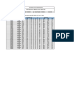 Copia de REGISTGRO DE TEMPERATURA DE LABORATORIO 2021