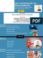 Bromatologia - Practica 4 - 16 de Setiembre