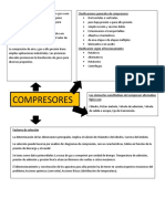 Compresores