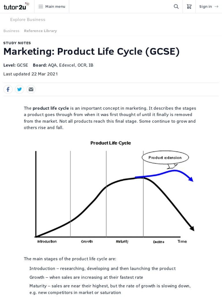 Marketing Product Life Cycle (GCSE) Business Tutor2u PDF