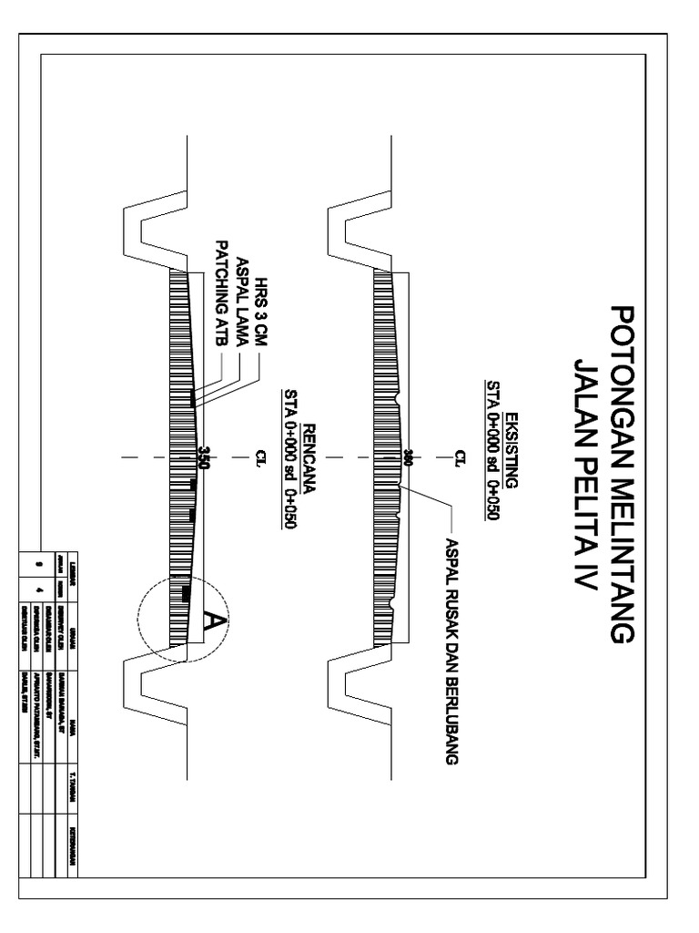 Pelita Raya REVISI-Model - PDF 4 | PDF